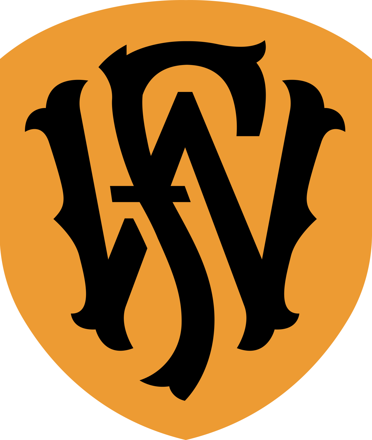 Fort Wayne Football Club Logo